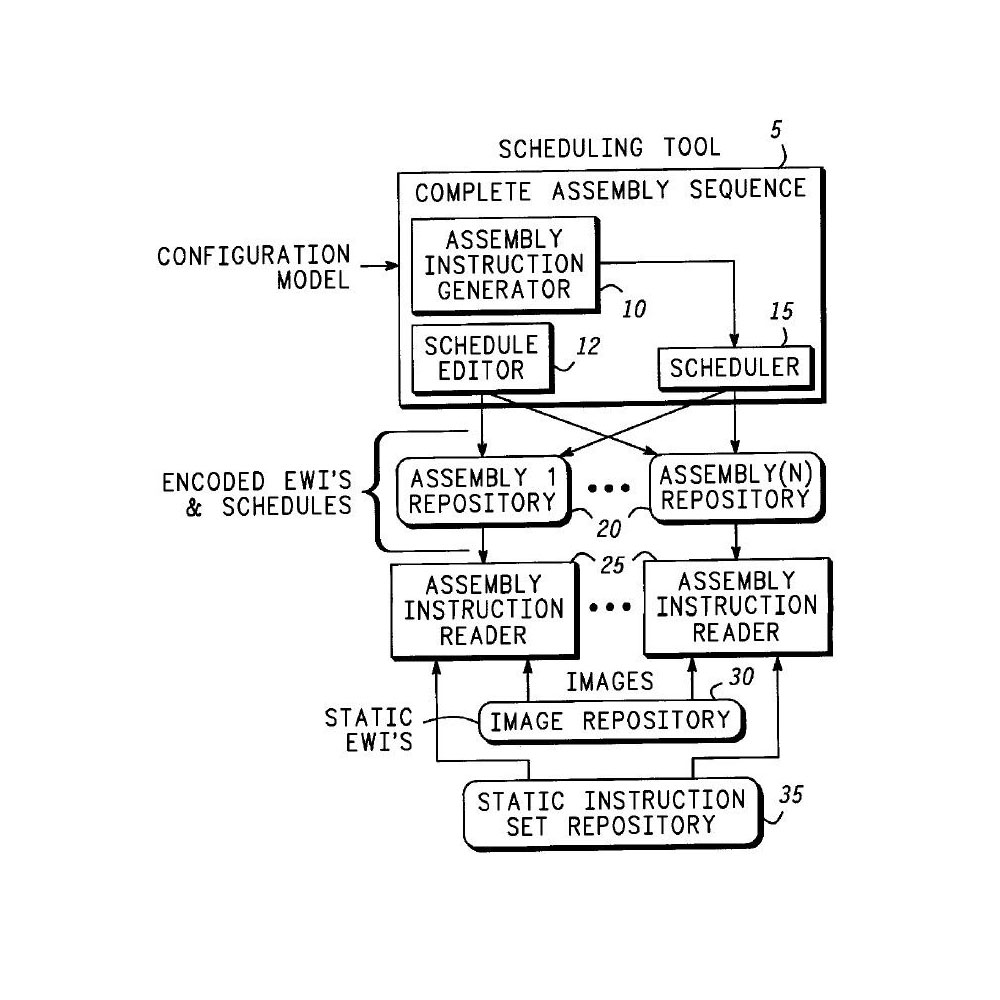 Dynamic Manufacturing
<em>Abstrax v. Dell</em>