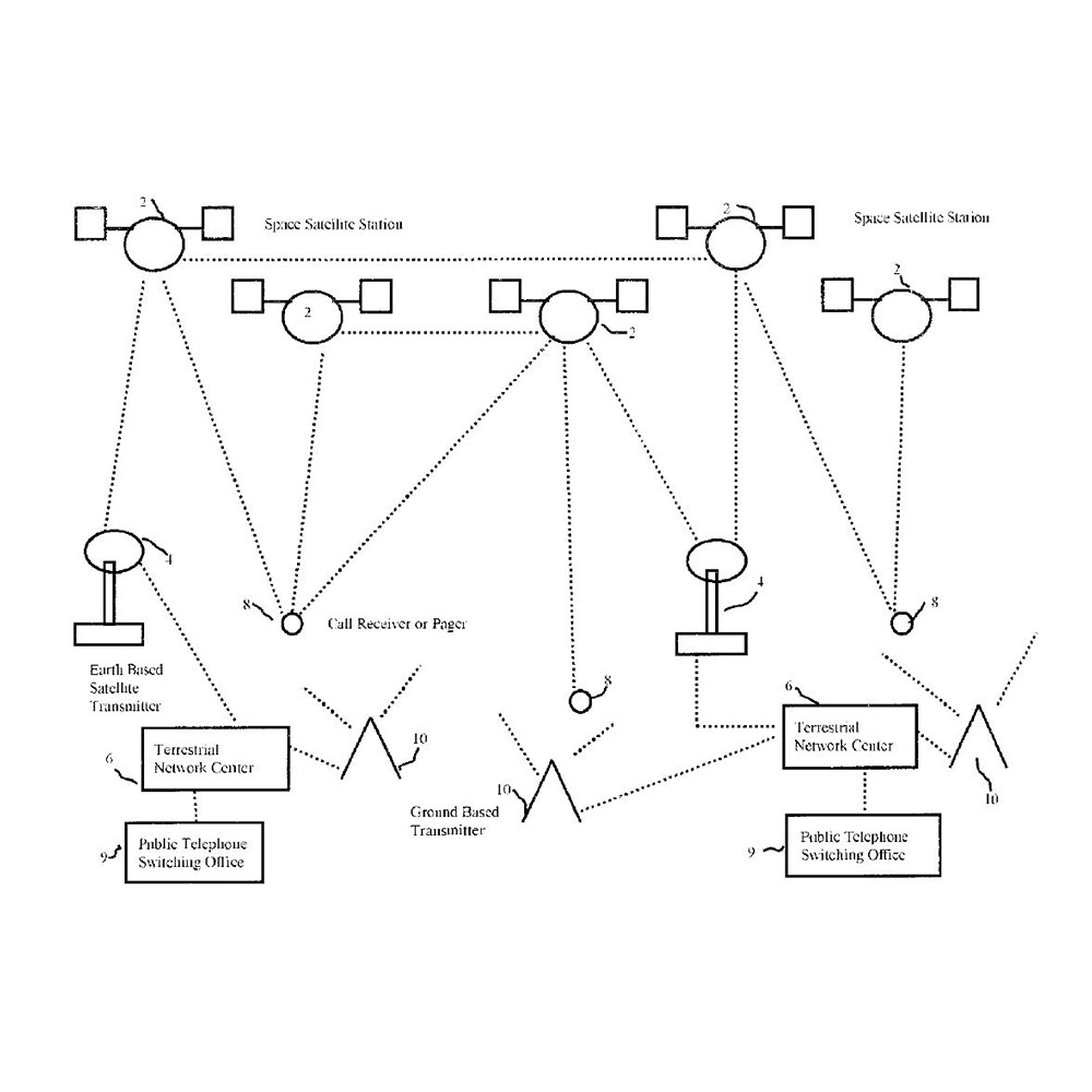 Location Systems
<em>Enovsys v. Sprint</em>