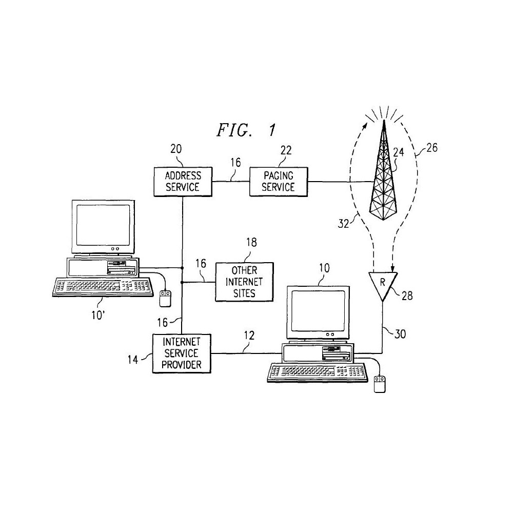 Push Notifications
<em>SimpleAir v. Apple, et al.</em>